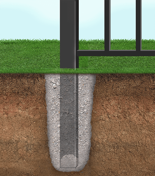 Aluminum fence post with concrete in North Carolina and South Carolina