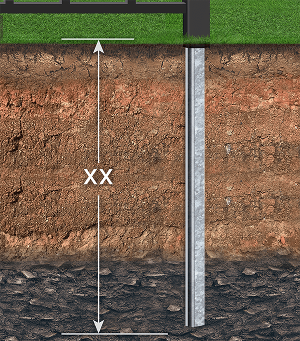 No dig Aluminum fence post in North Carolina and South Carolina