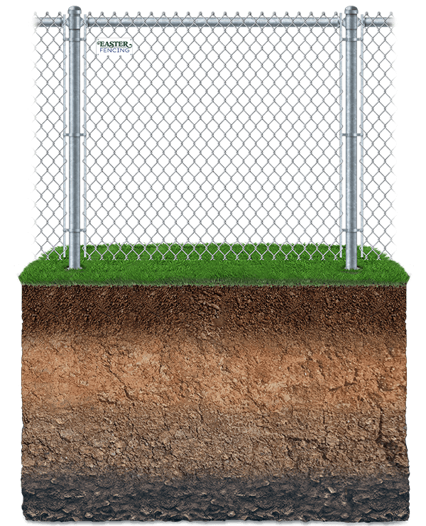 No dig chain link fence company in North Carolina and South Carolina