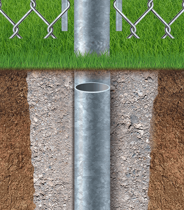 Chain Link fence post with concrete in North Carolina and South Carolina