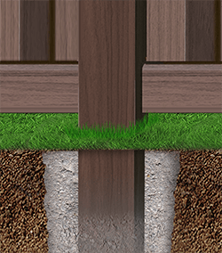 Composite fence post with concrete in North Carolina and South Carolina