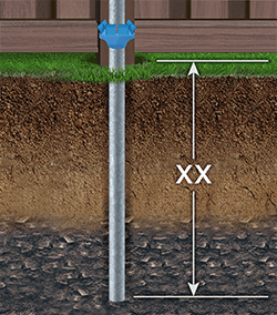 I Drive Composite fence post in North Carolina and South Carolina