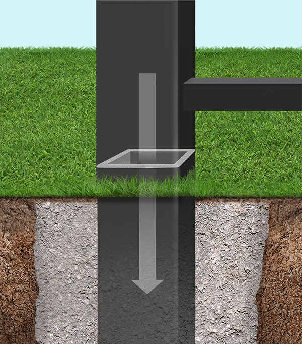 Decorative Steel fence post with concrete in North Carolina and South Carolina