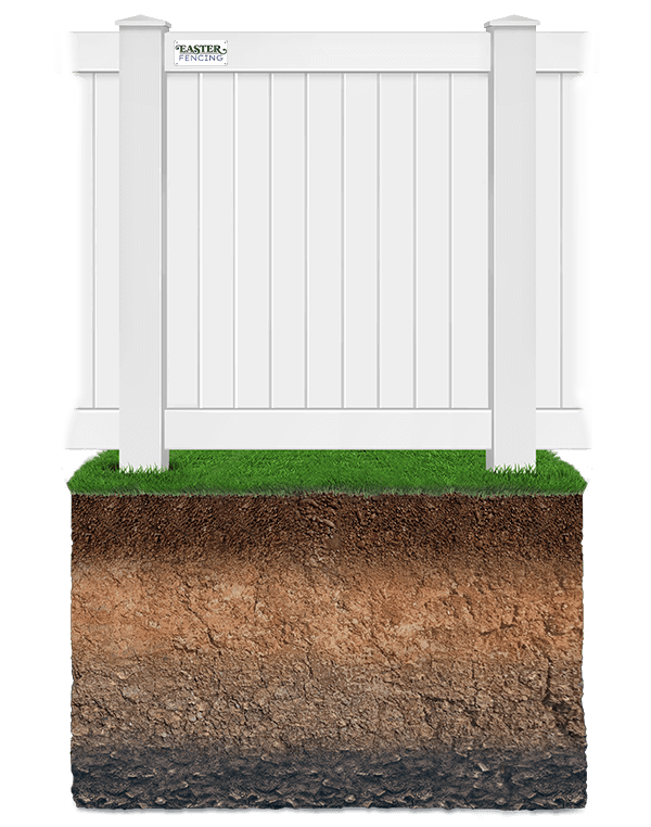 No dig Vinyl fence company in North Carolina and South Carolina