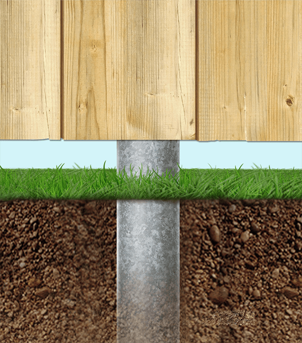 I Drive Wood fence post in North Carolina and South Carolina